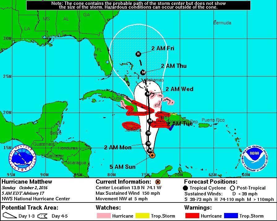 HURRICANE MATTHEW: Still Powerful, Extensive Severe Flooding Expected ...